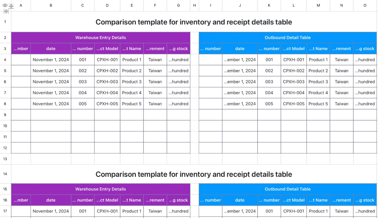 Comparison template for inventory and receipt details table
